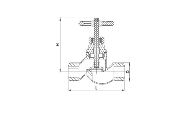 bronze globe valve suppliers