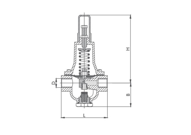 bronze pressure reducing valve dimensions 2